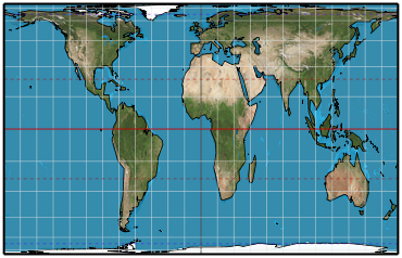 peters projection map vs