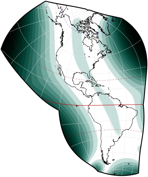 8th order, better than Miller