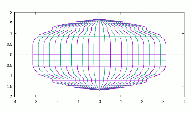 devils_graticule.png