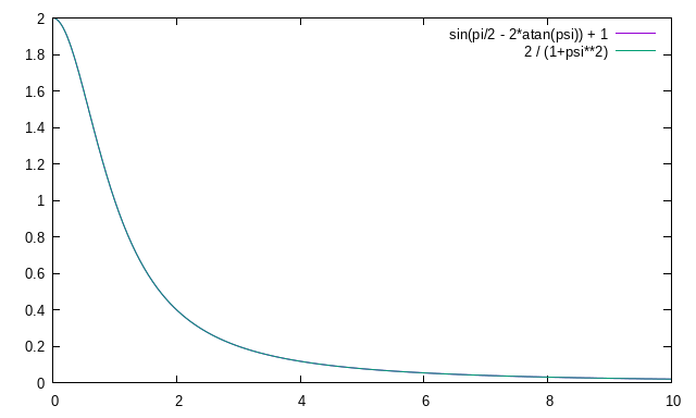 gnuplot2.png