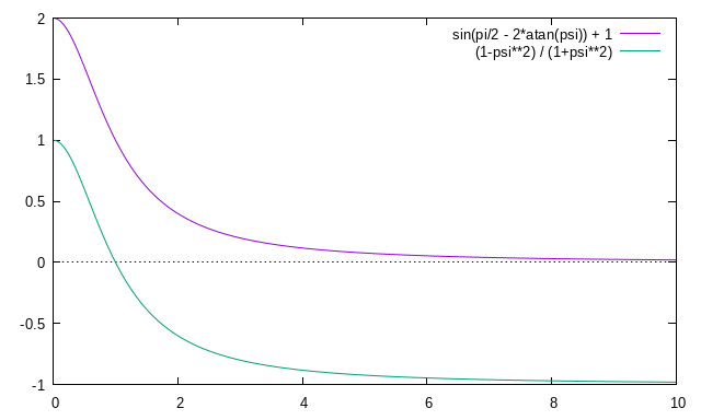 gnuplot1.png