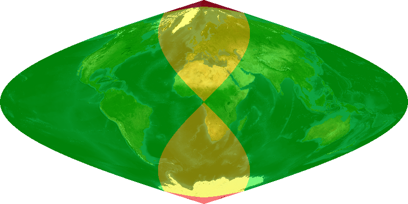 sinusoidal.png
