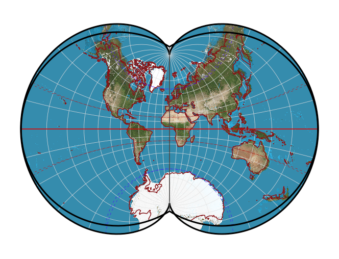 Lagrange overlaid on August