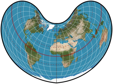 Typical jellybean configuration