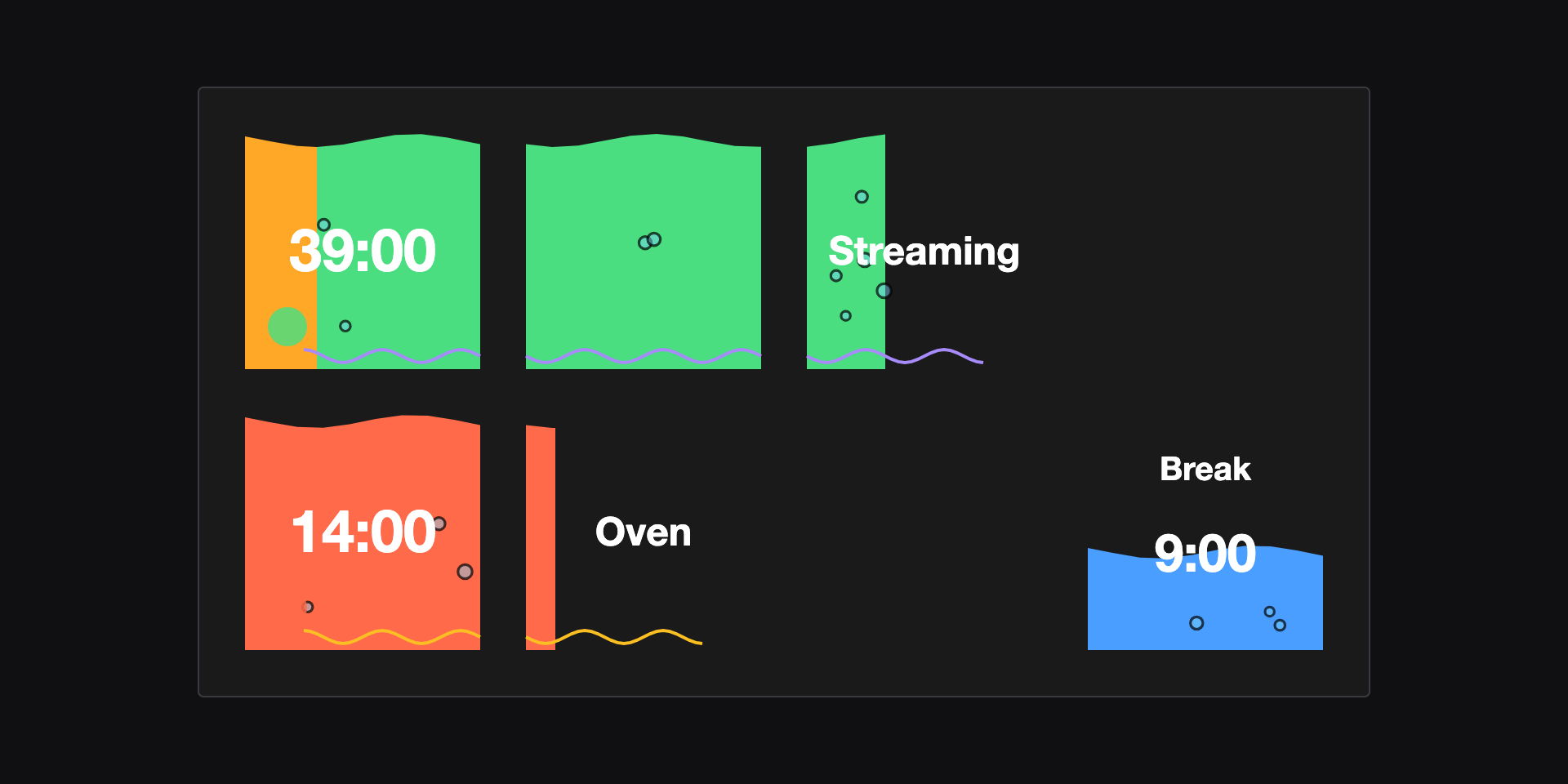 Six Stream Deck keys running three separate countdowns: a run of three showing 39:00, a pair showing 14:00, and one on its own. A colored wavy line under each run marks which keys belong together.